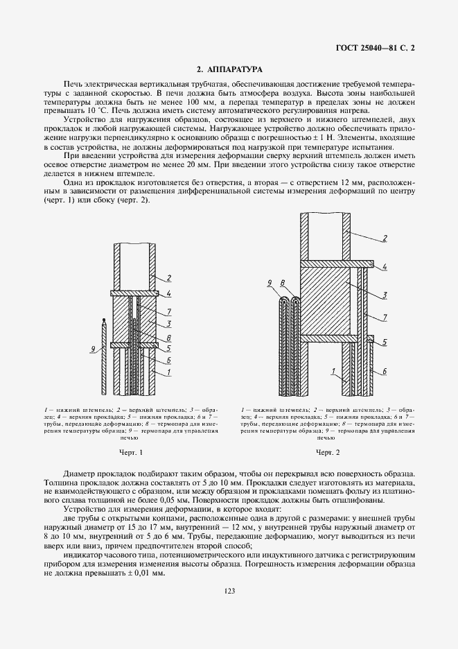  25040-81.  2