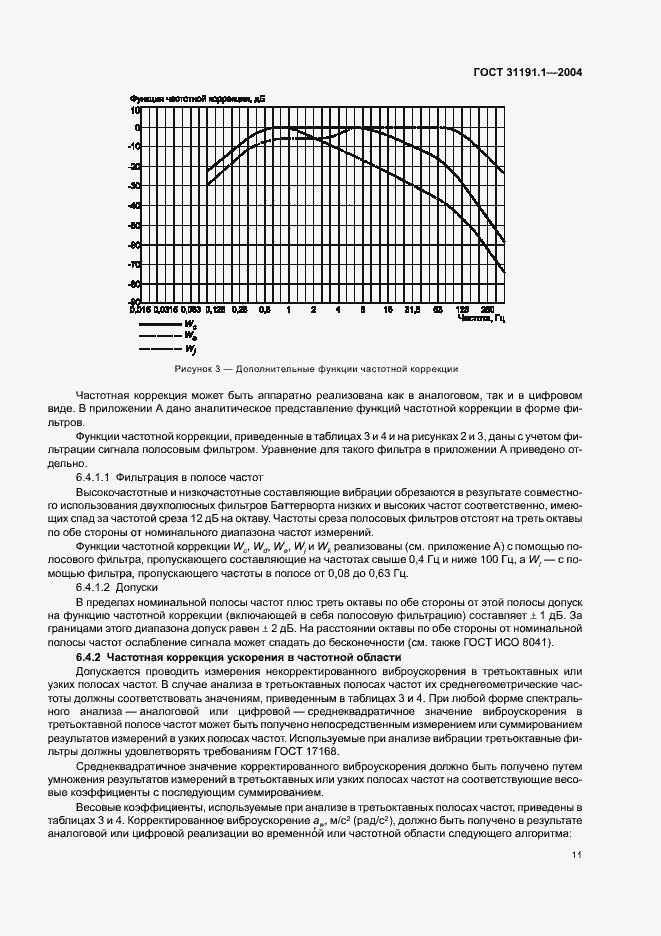  31191.1-2004.  15