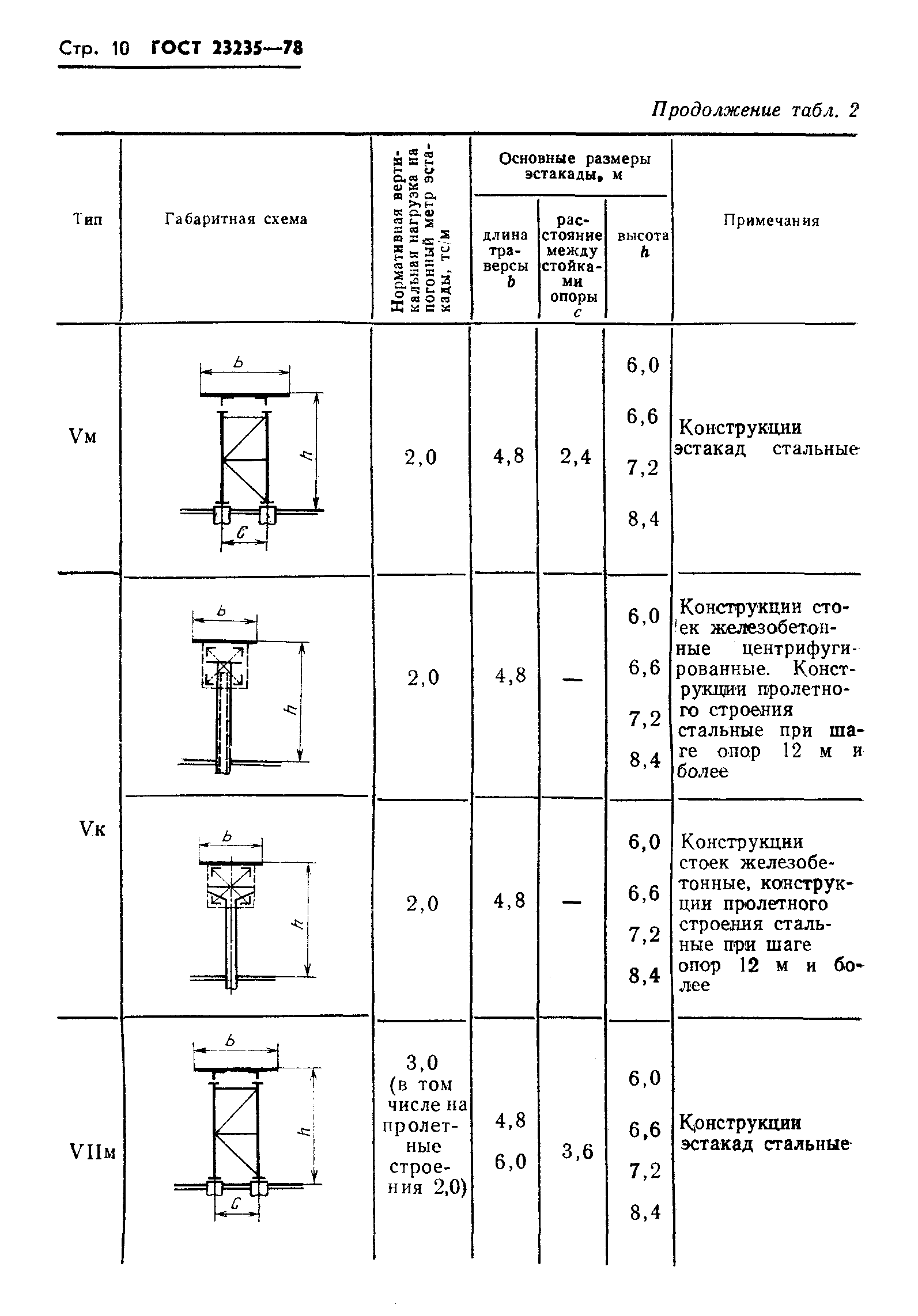  23235-78.  12