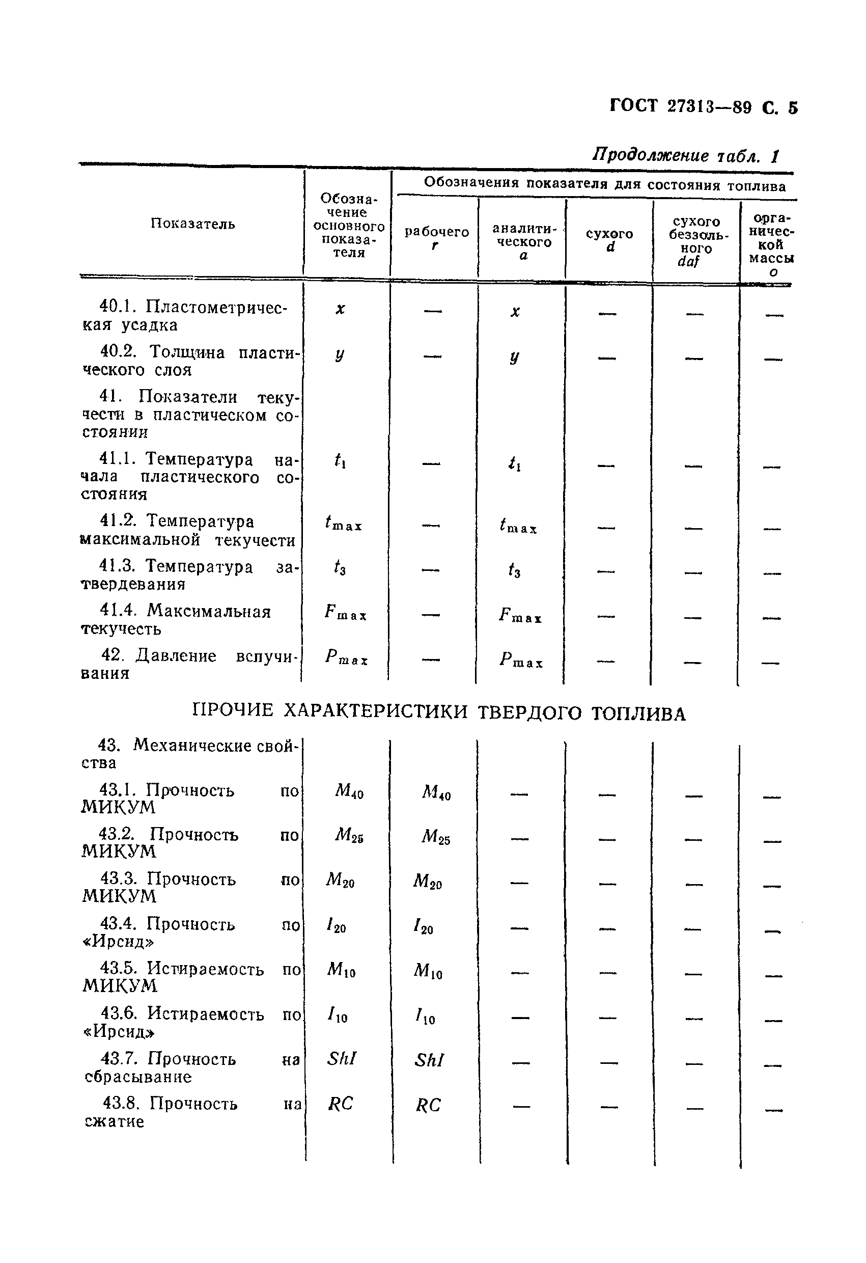  27313-89.  6