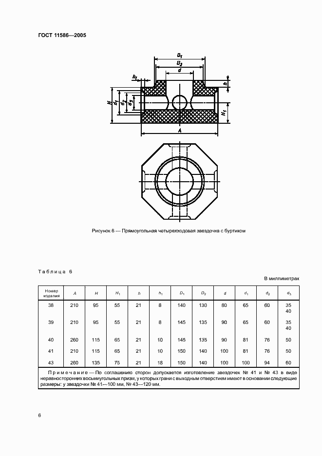  11586-2005.  8