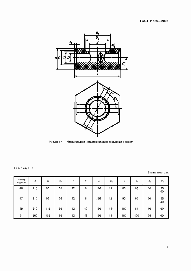  11586-2005.  9