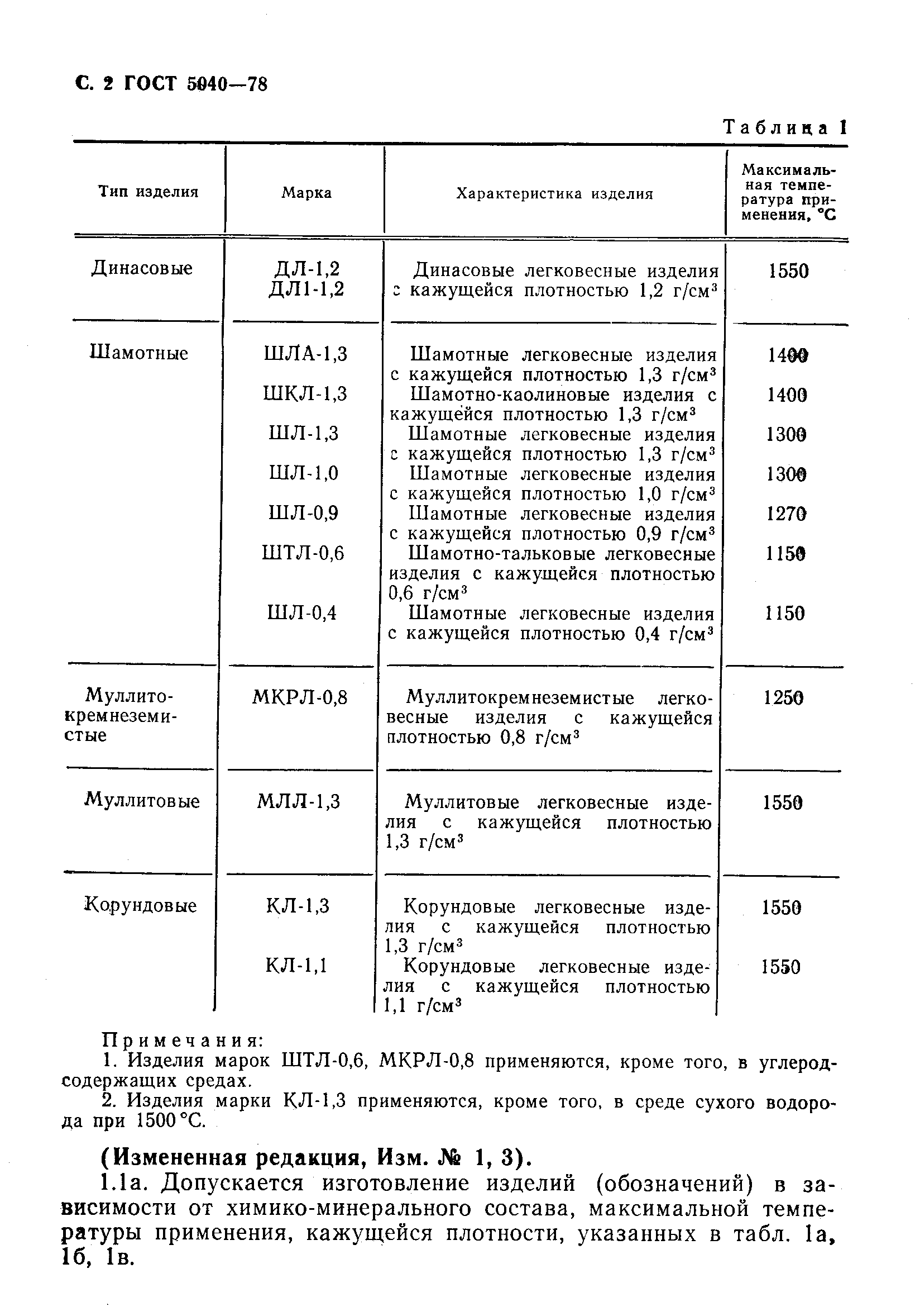  5040-78.  3