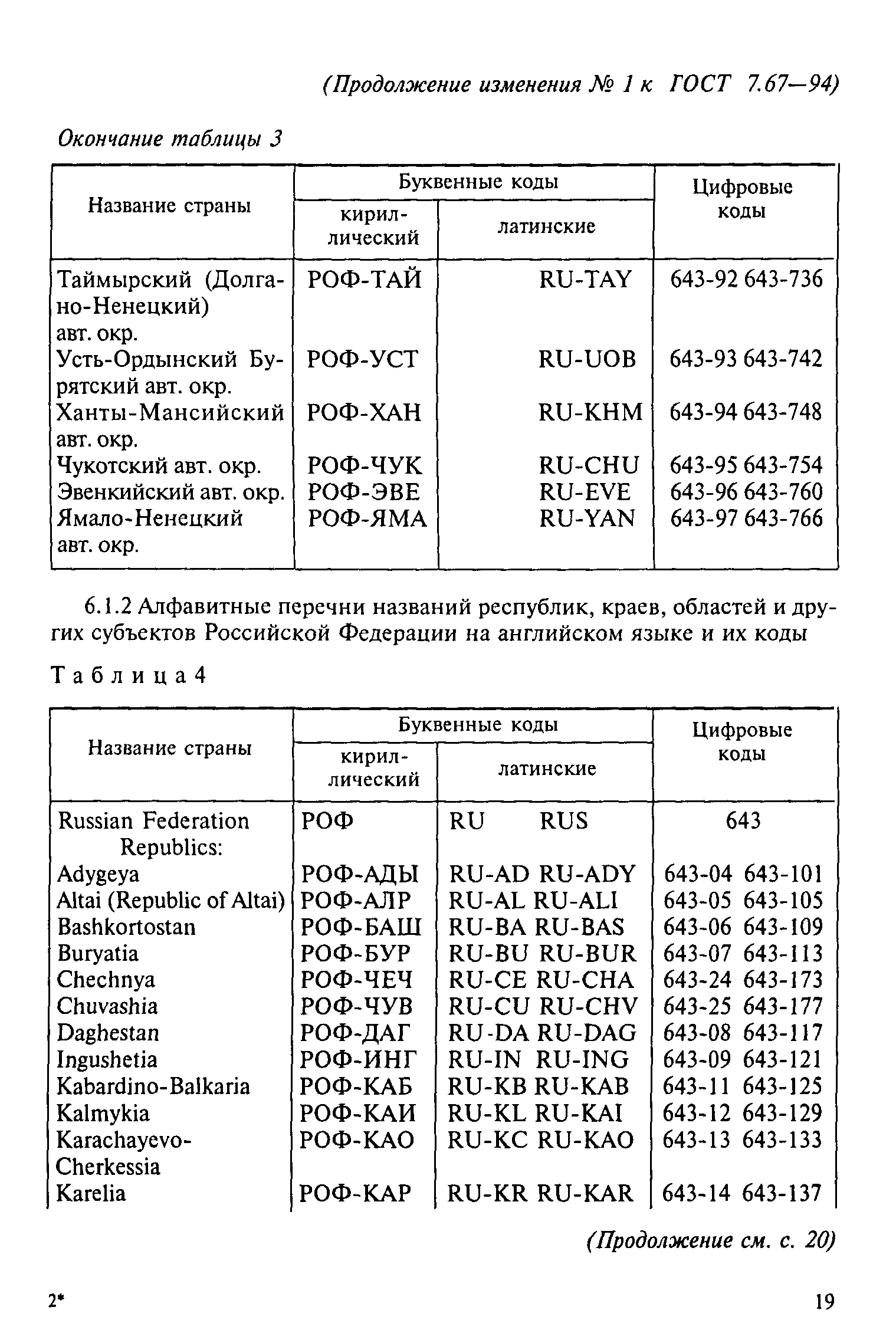  7.67-94.  45