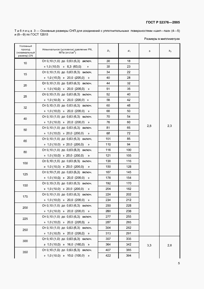   52376-2005.  7