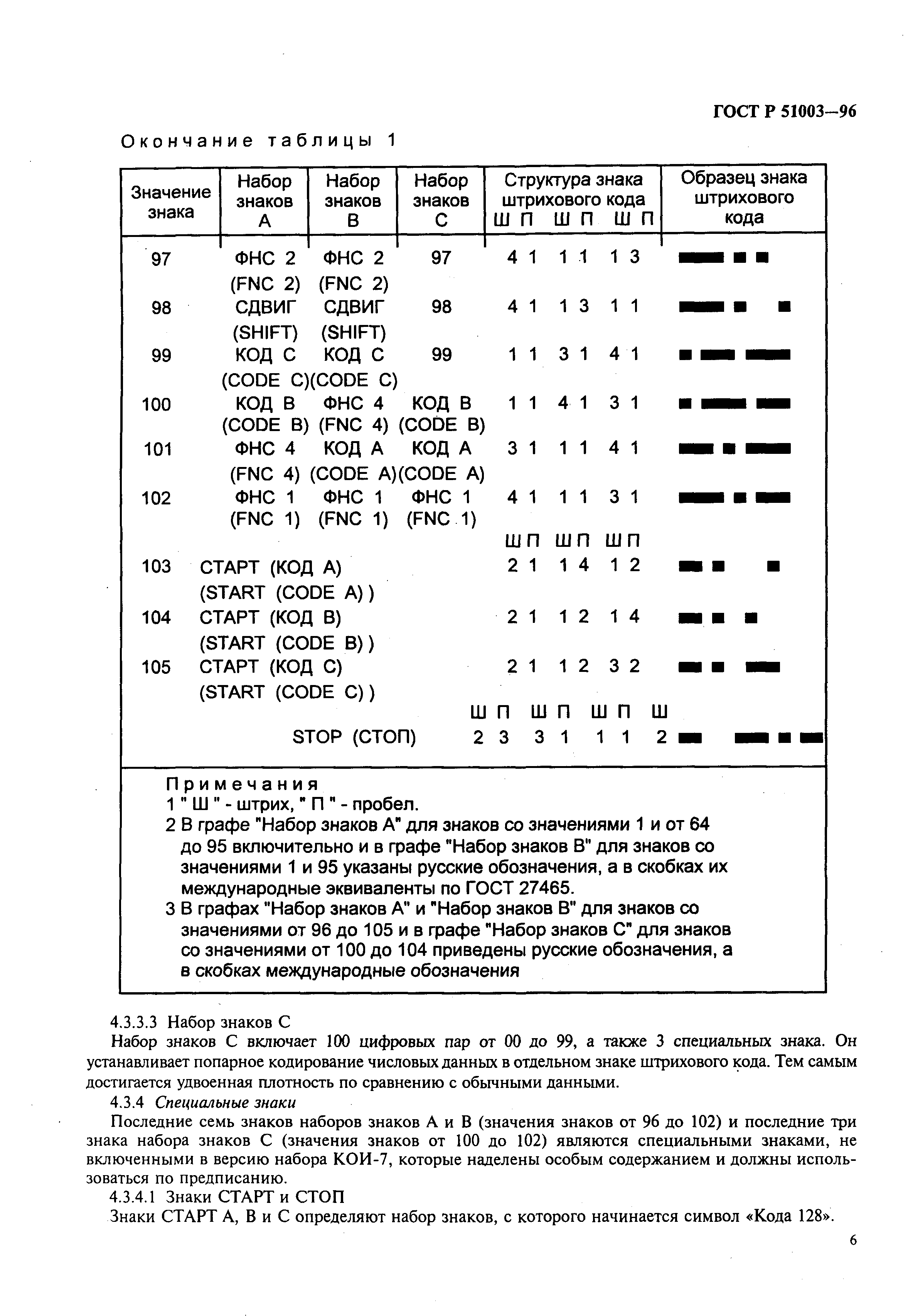   51003-96.  9