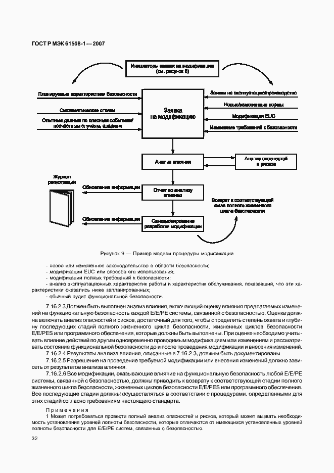    61508-1-2007.  37