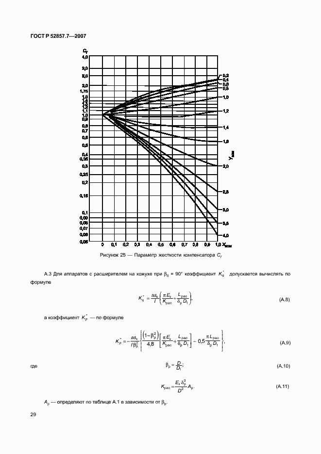   52857.7-2007.  32