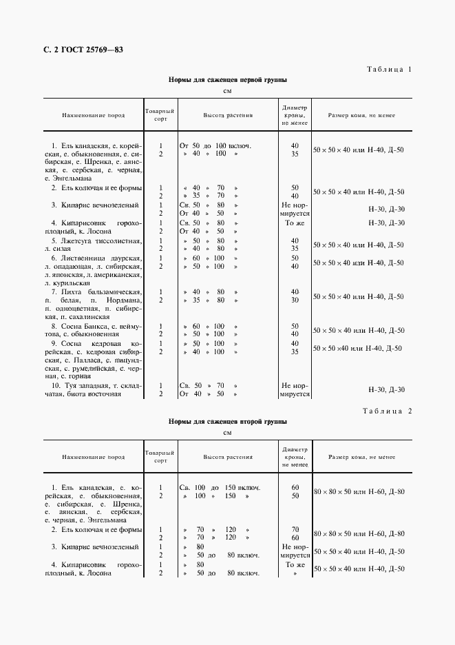  25769-83.  3