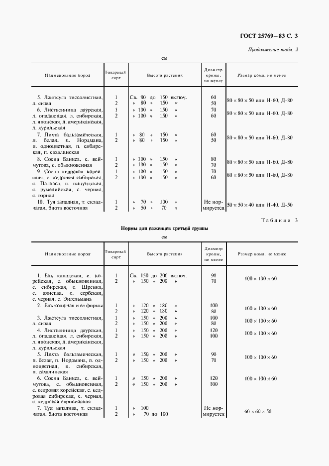  25769-83.  4