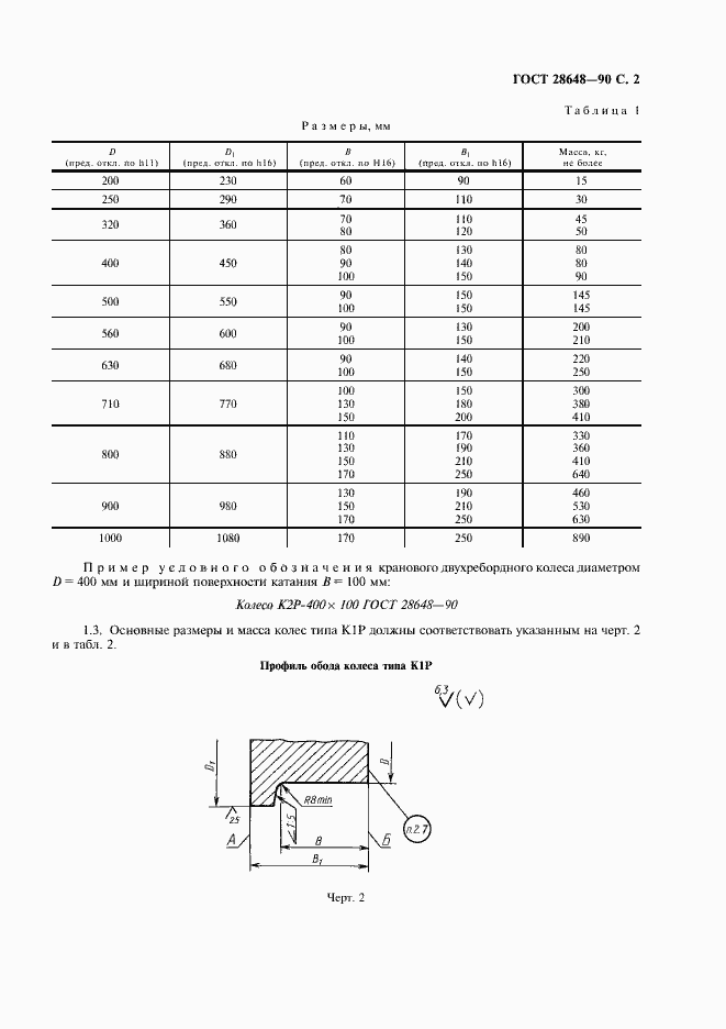  28648-90.  3