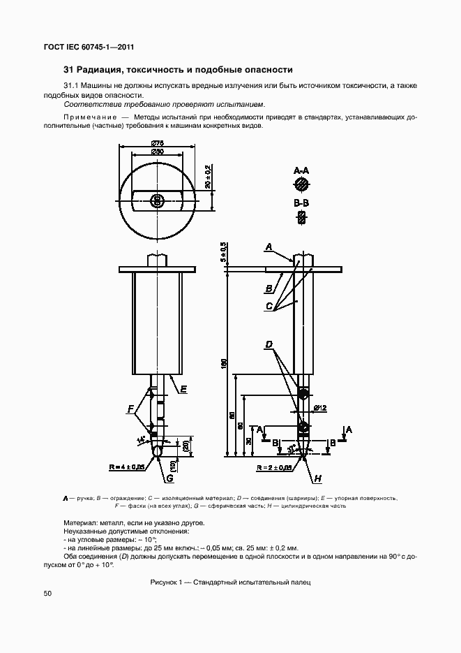  IEC 60745-1-2011.  56