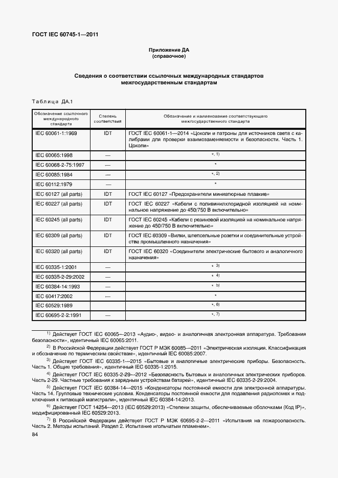  IEC 60745-1-2011.  90