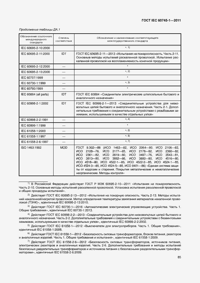  IEC 60745-1-2011.  91