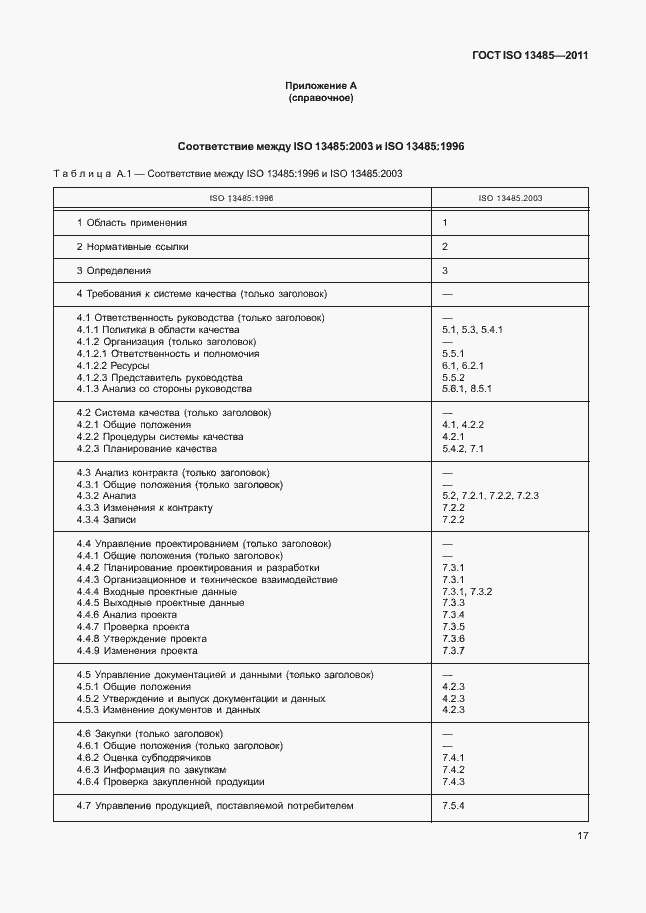  ISO 13485-2011.  21