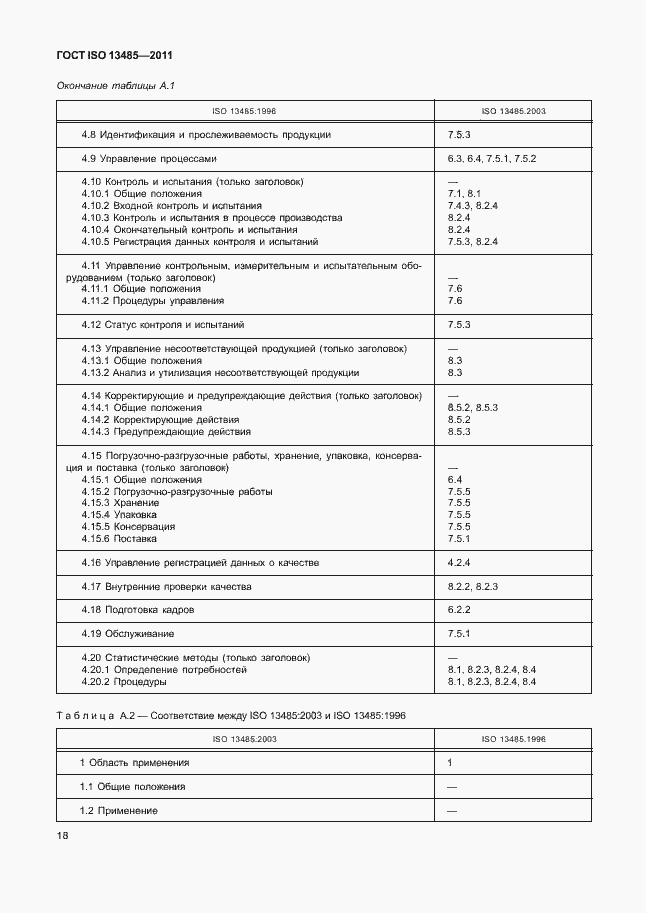  ISO 13485-2011.  22