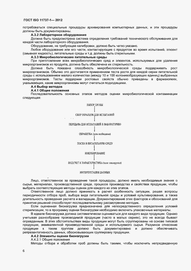  ISO 11737-1-2012.  11