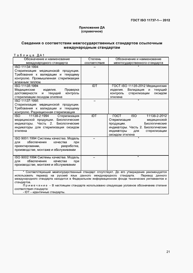  ISO 11737-1-2012.  26