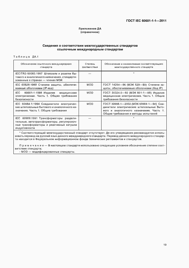  IEC 60601-1-1-2011.  23