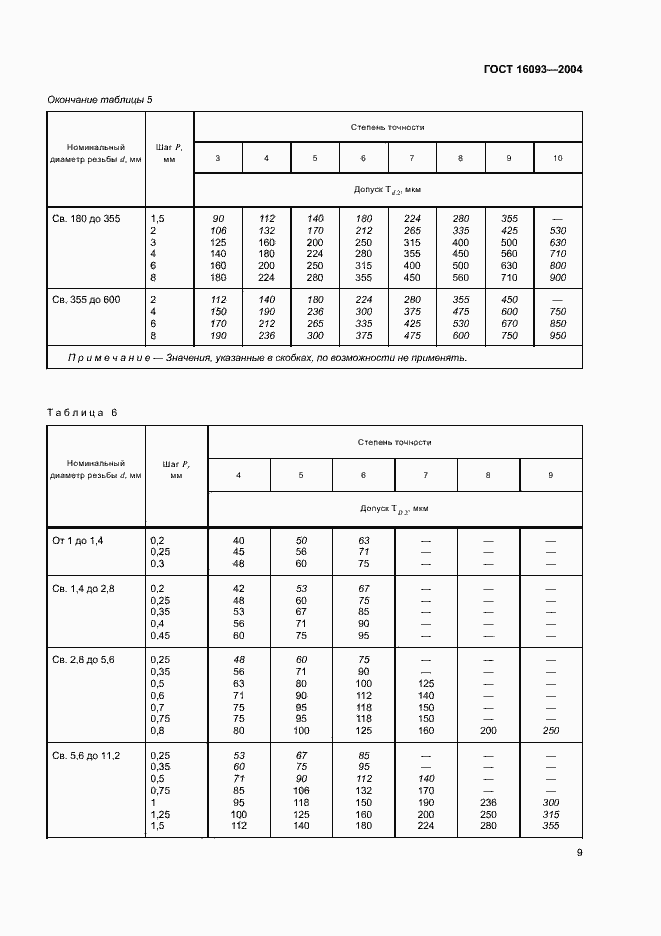  16093-2004.  16