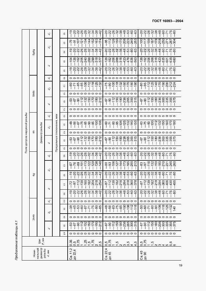  16093-2004.  26