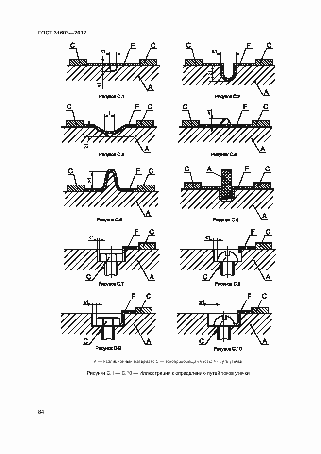  31603-2012.  89