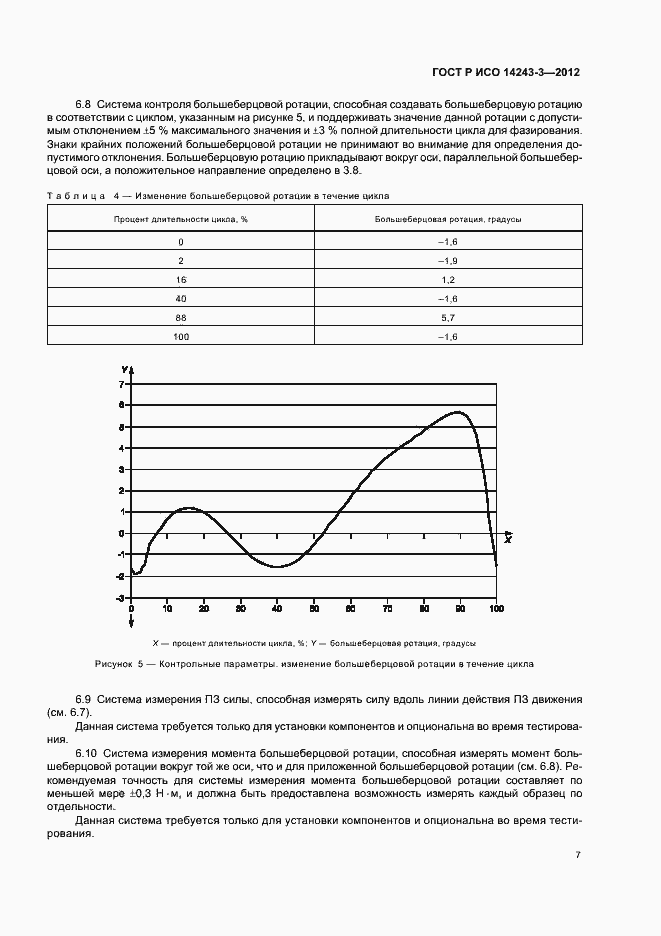    14243-3-2012.  11