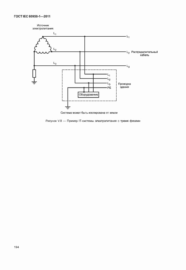  IEC 60950-1-2011.  204