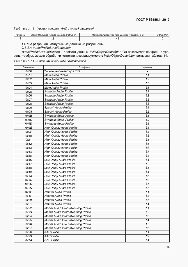   53556.1-2012.  22