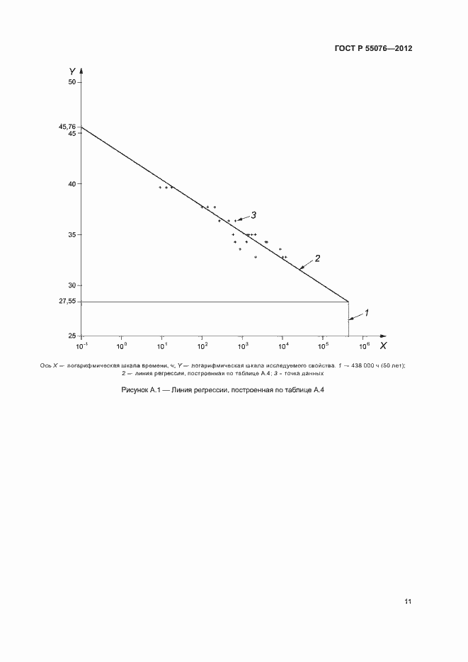   55076-2012.  14