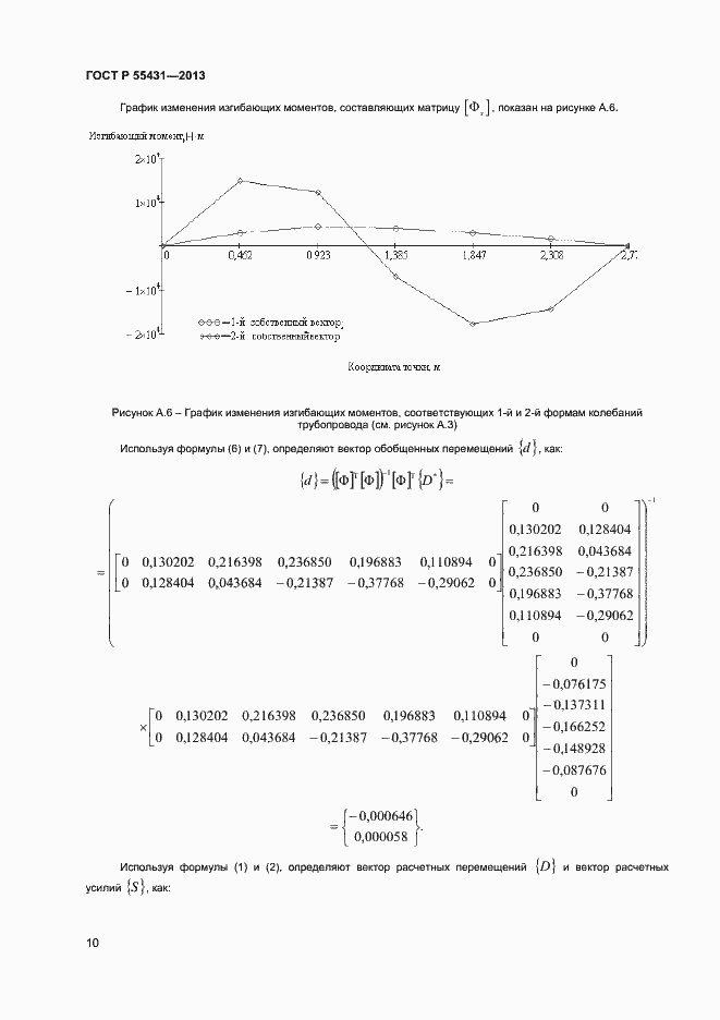   55431-2013.  13