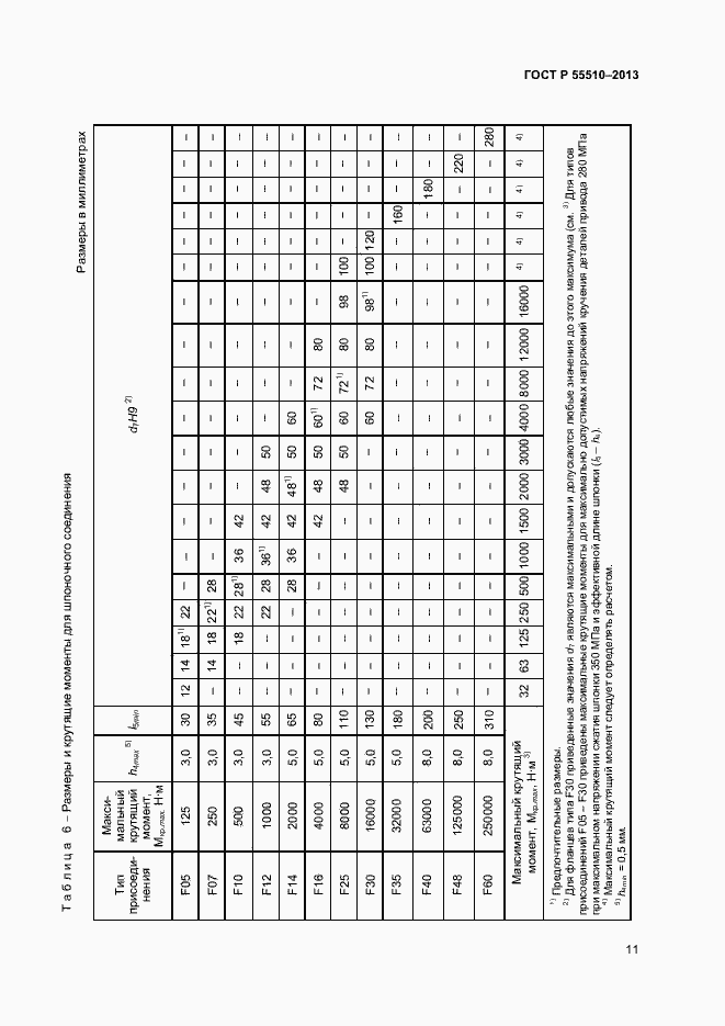   55510-2013.  14