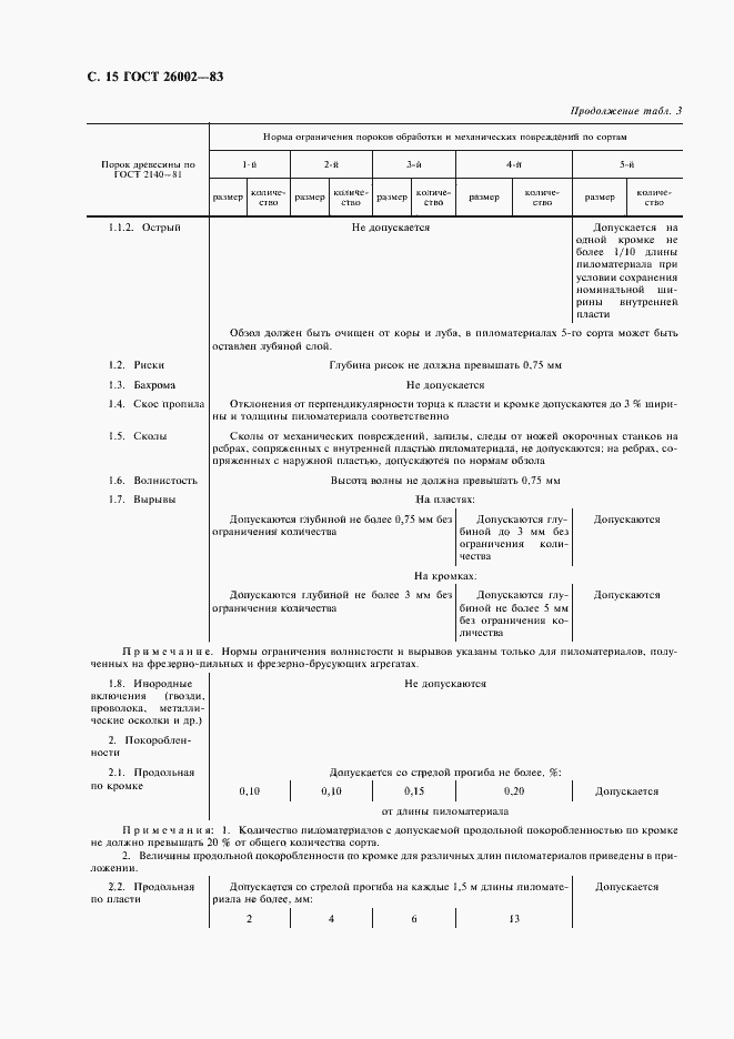  26002-83.  16