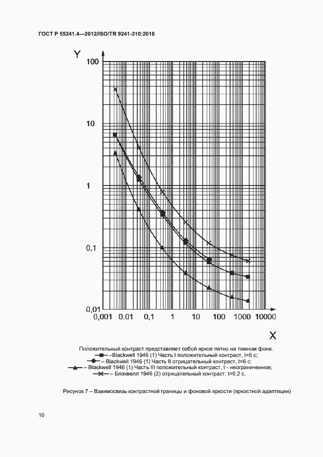   55241.4-2012.  13