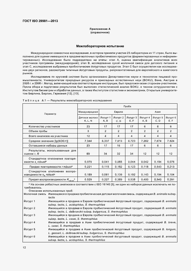  ISO 29981-2013.  15