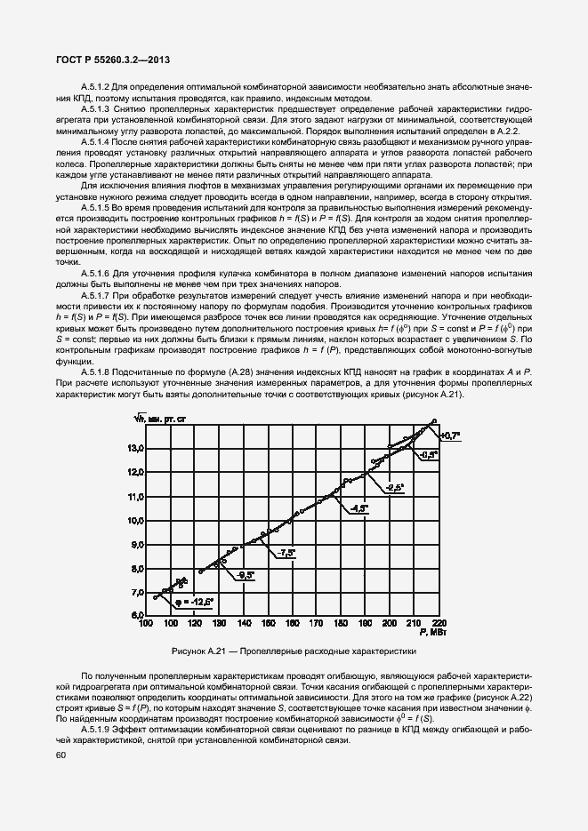   55260.3.2-2013.  65