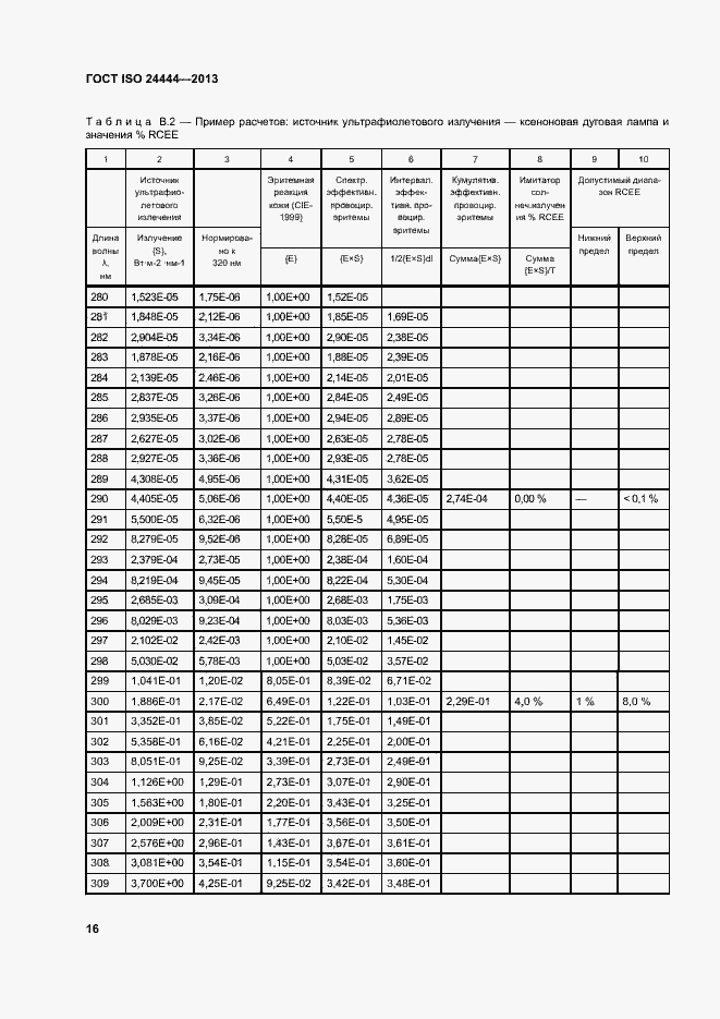  ISO 24444-2013.  21