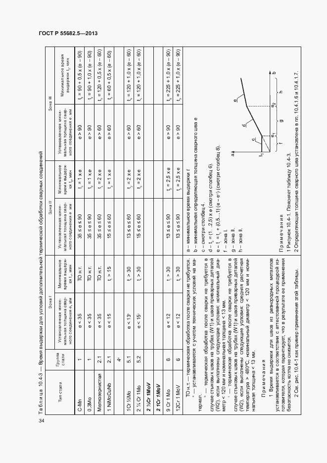   55682.5-2013.  40