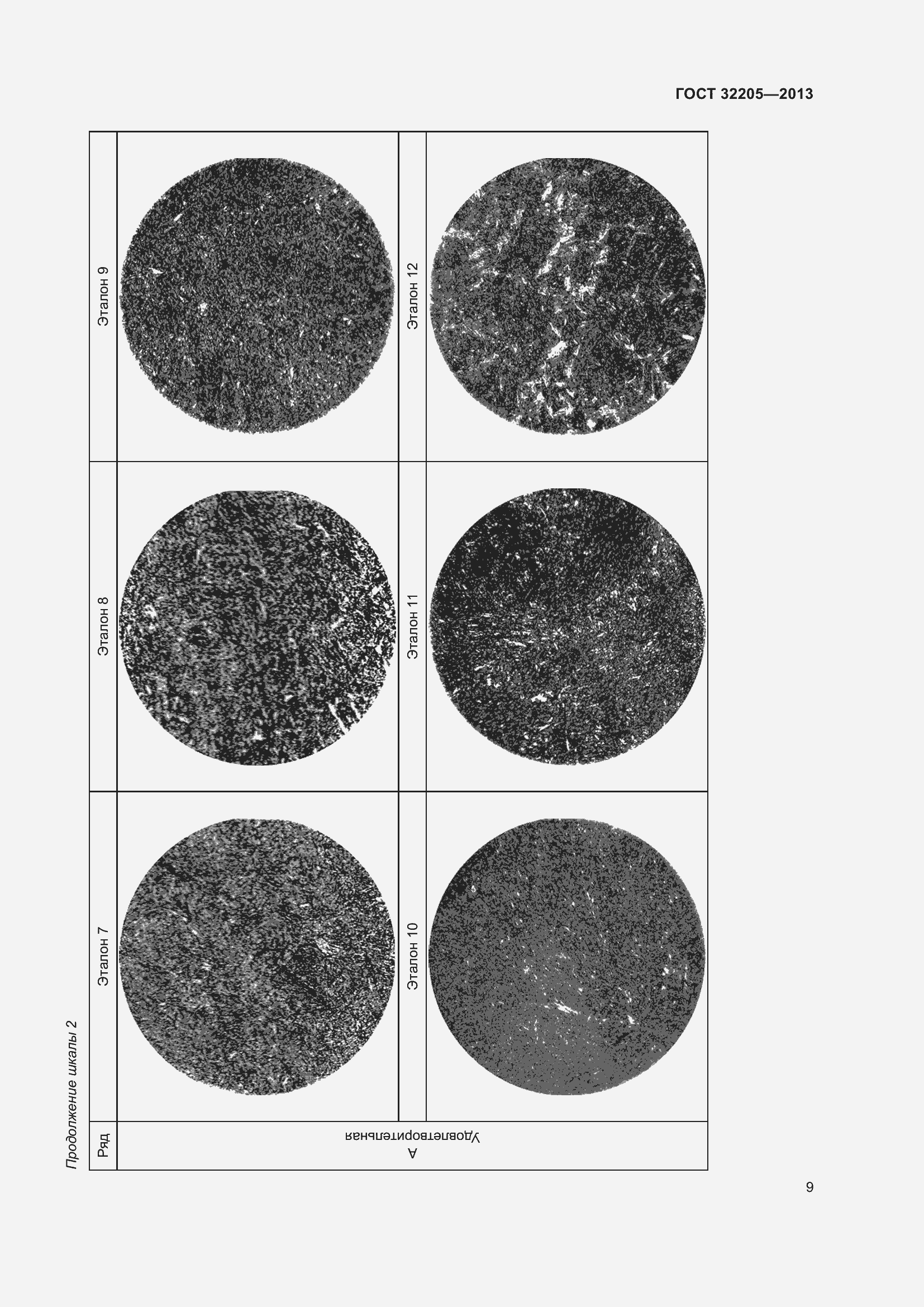  32205-2013.  13