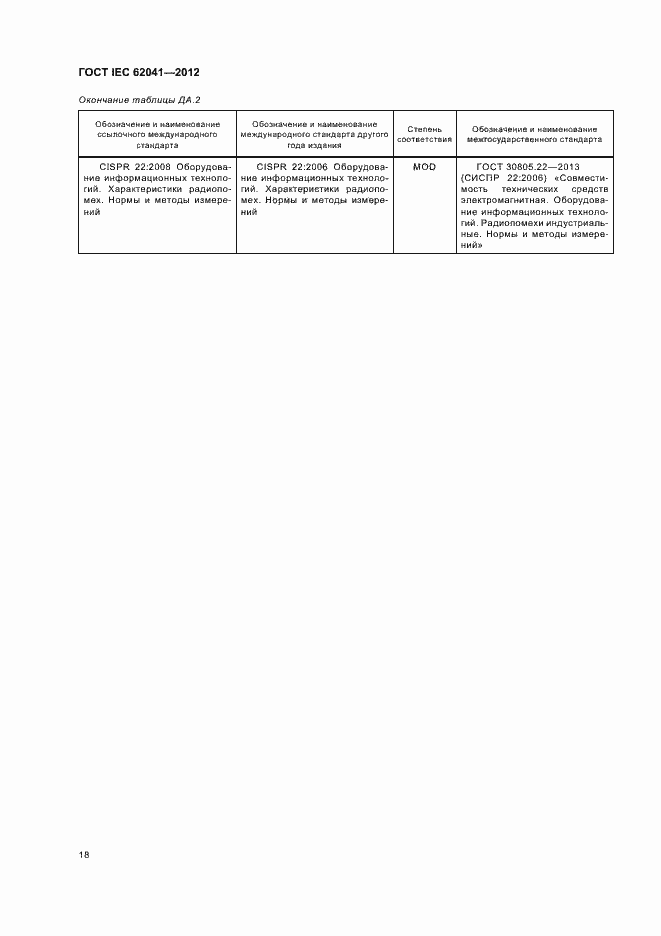  IEC 62041-2012.  22