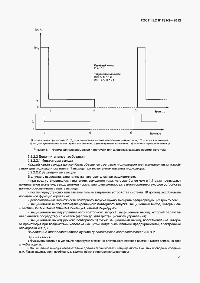  IEC 61131-2-2012.  30