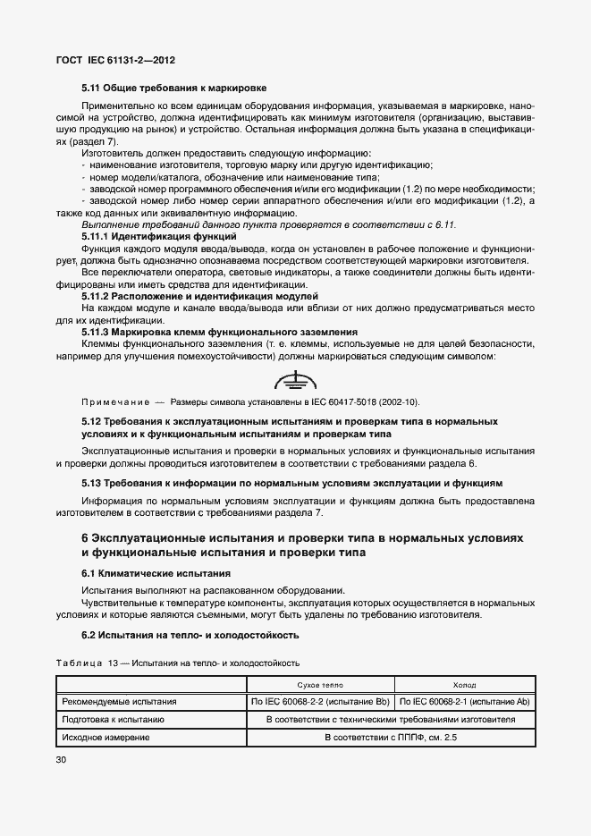  IEC 61131-2-2012.  35