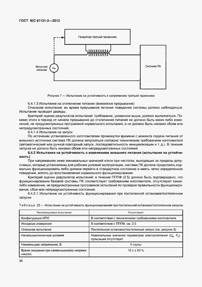  IEC 61131-2-2012.  41