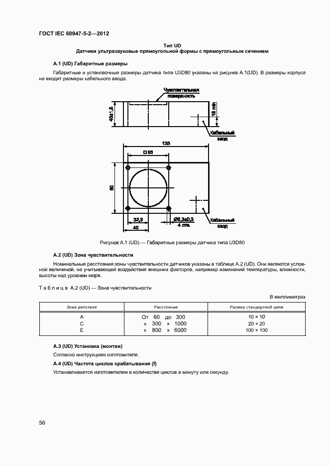  IEC 60947-5-2-2012.  59