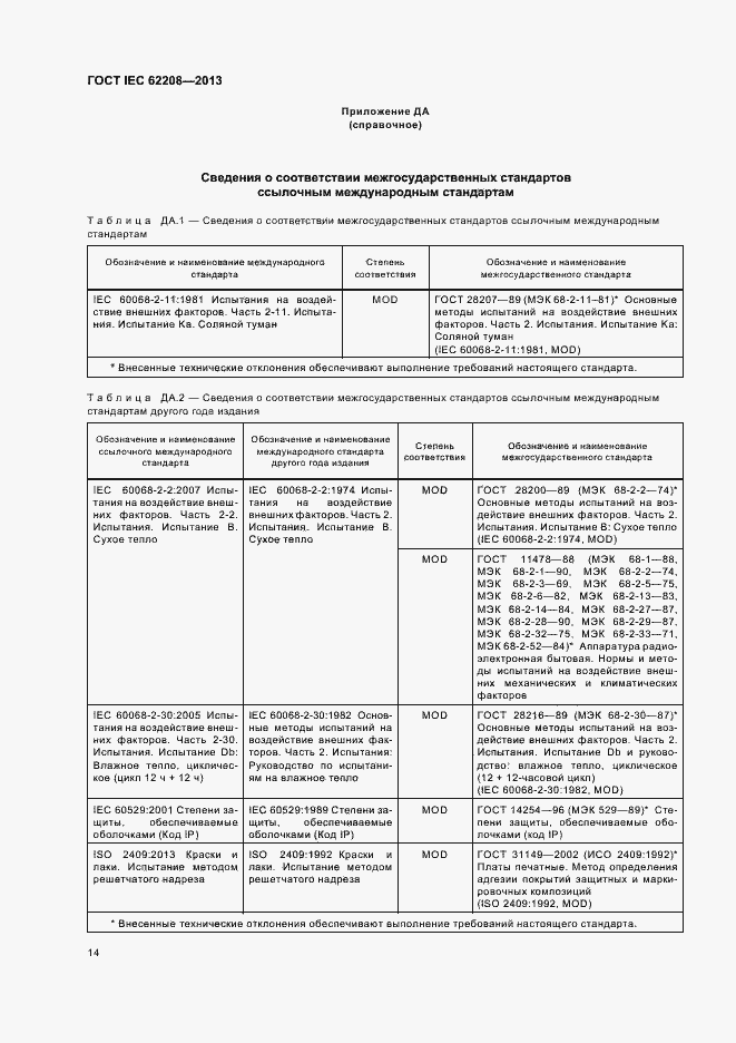  IEC 62208-2013.  18