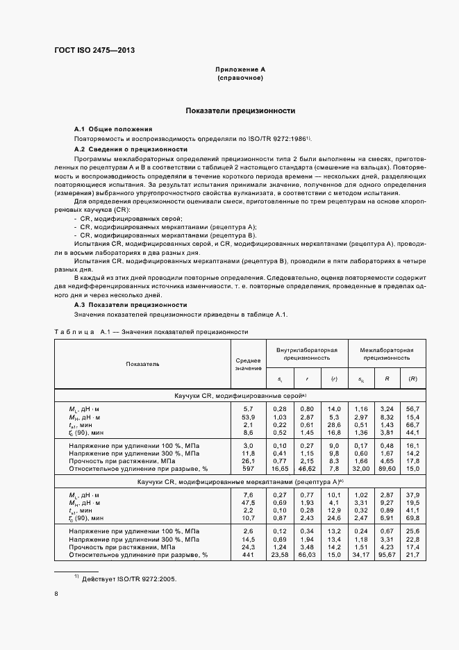  ISO 2475-2013.  12