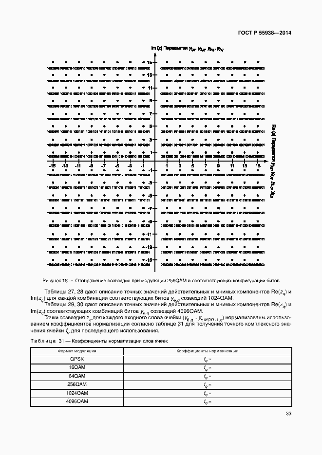   55938-2014.  36