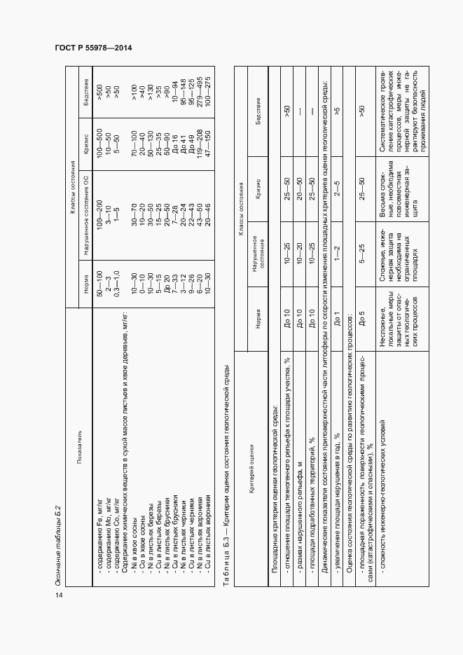   55978-2014.  18