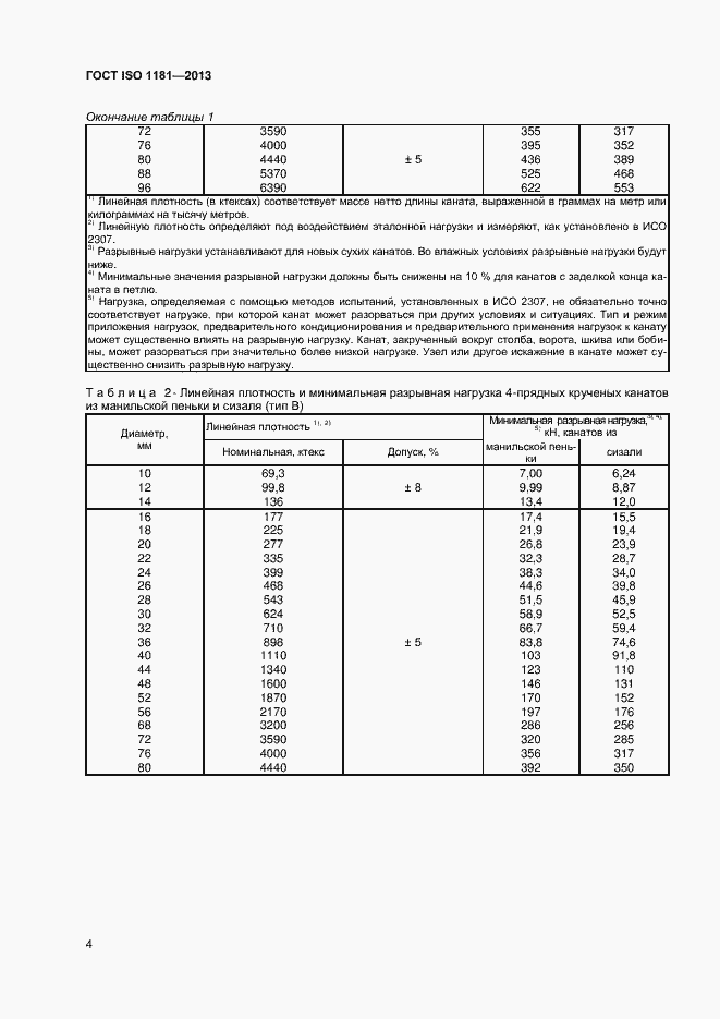  ISO 1181-2013.  7