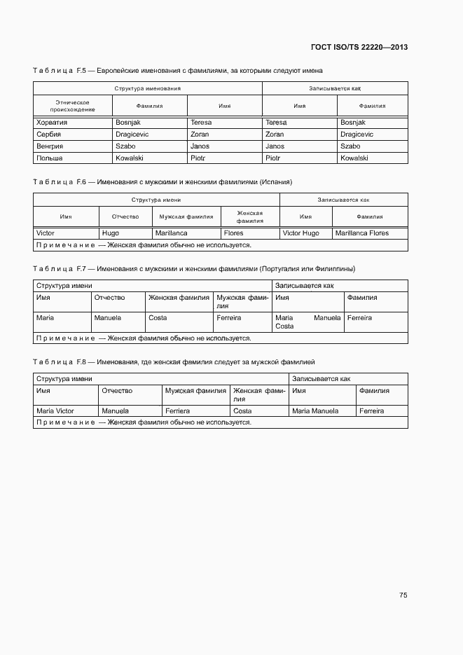  ISO/TS 22220-2013.  83